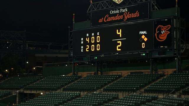 Orioles doubleheader sweep scoreboard at Camden Yards
